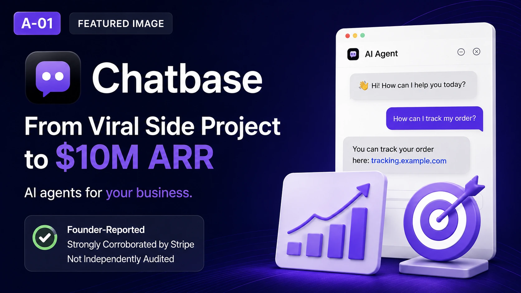 How Chatbase Turned a Viral AI Side Project Into a B2B Business